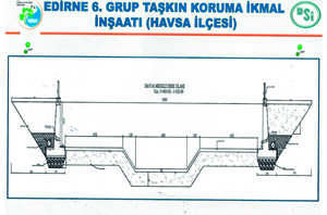 ilçemizde Dere Islahı Projesinin Çalışmaları Başladı