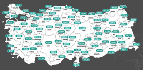 Covid-19 Vaka Sayıları Yükseldi