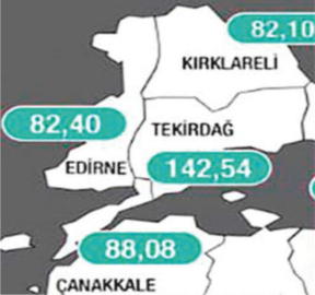 Edirne’de Vaka Sayılarındaki Artış Devam Ediyor