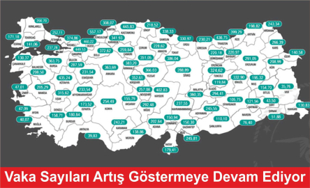 Vaka Sayıları Artış Göstermeye Devam Ediyor