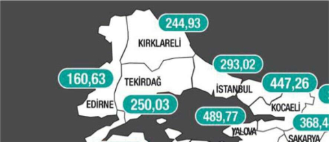 Edirne’de Vaka Sayılarında Düşüş Var