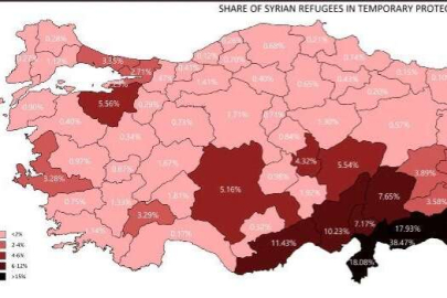 TRAKYA’DA SURİYELİ SIĞINMACI AZ