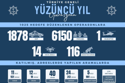 UYUŞTURUCU TACİRLERİNE BÜYÜK DARBE: YÜZÜNCÜ YIL OPERASYONU