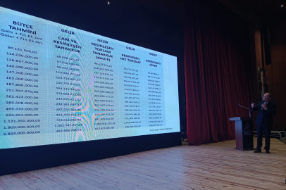 Gürkan açıkladı: İşte belediyenin bütçesi ve borcu