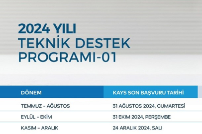 Trakya Kalkınma Ajansı'ndan 2024 Yılı Teknik Destek Programını İlan Etti