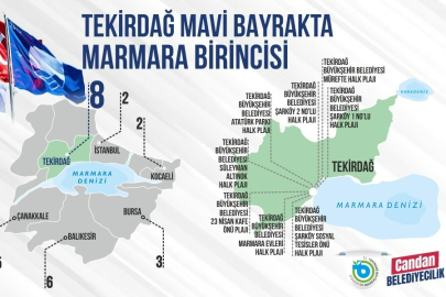 Tekirdağ, Mavi Bayrak'ta Marmara Denizi Birincisi