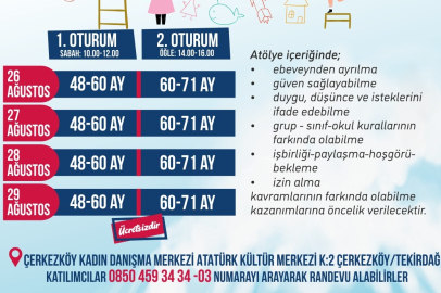 Çerkezköy KDM’de Okul Öncesi Uyum Atölyesi Başlıyor