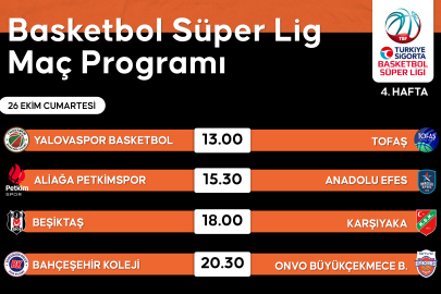 Basketbolda Haftanın Programı